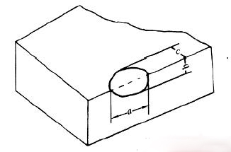 The Missing Angle and Edge Inspection of Refractory Products