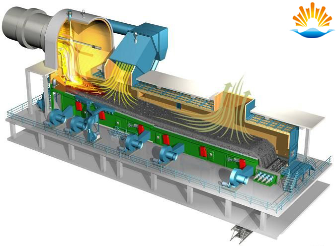 Refractories For The Rotary Kiln Door Cover