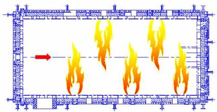 8 Ways To Reduce Energy Consumption Of Glass Furnaces